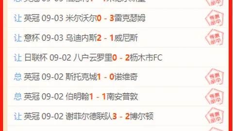 罗对决姆巴佩，法国晋级赛前瞻：1球小胜悬念，独家赔率解读